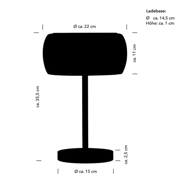 Bankamp Bold 5062 LED-Akkuleuchte