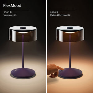 Sigor Numotion LED-Akkuleuchte